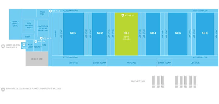 Site plan of the Manassas campus: data halls SC-1 to SC-6, with SC-3 marked as 36 MW available.